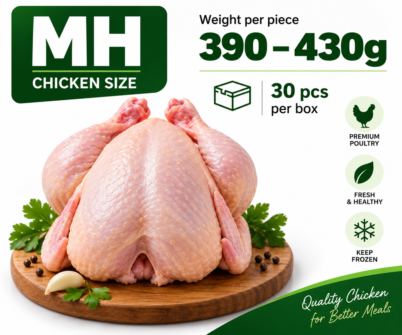 MH Australia grocery